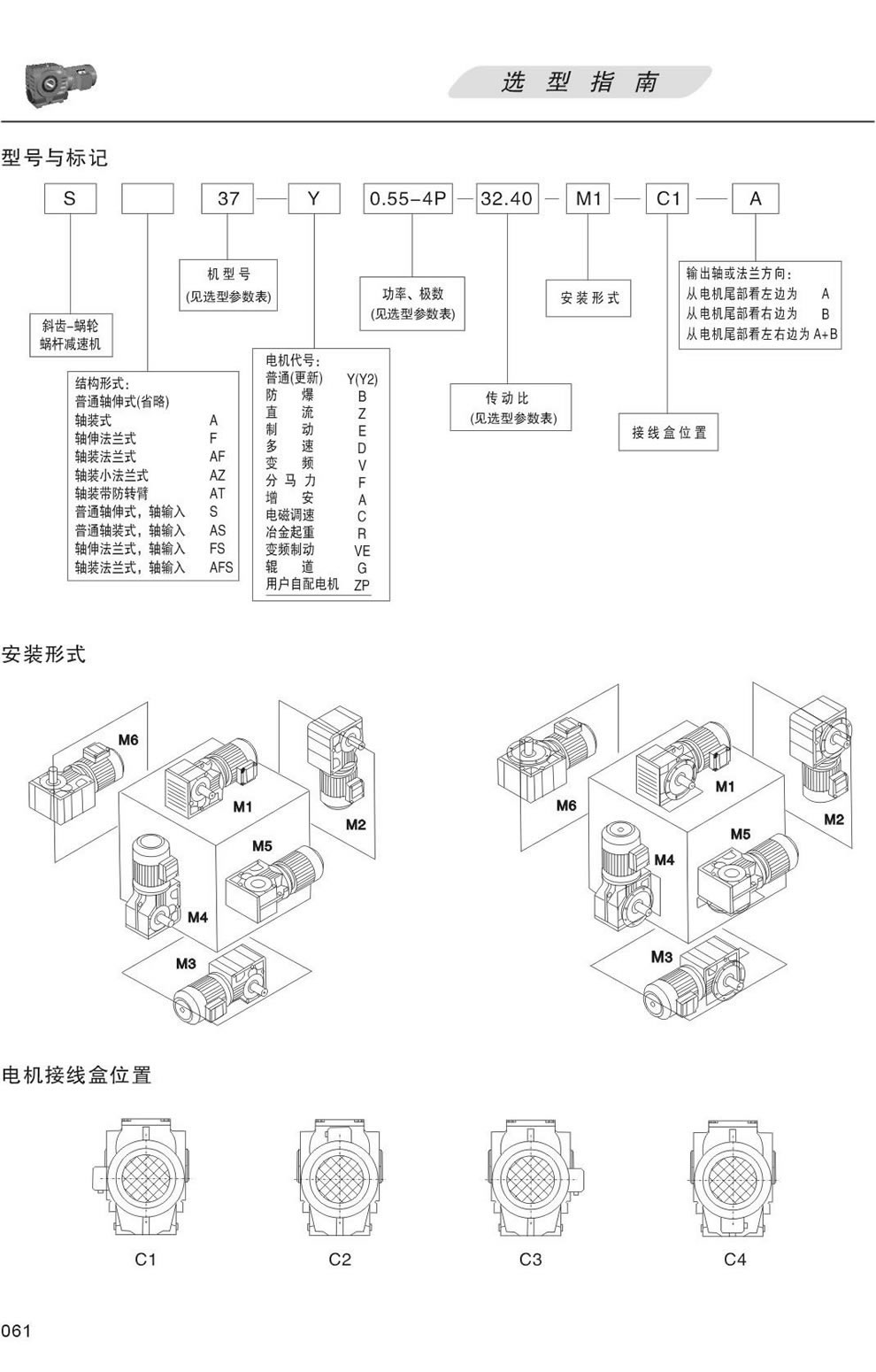 S系列減速機型号表示方法：S37-Y0.55-4P-32.40-M1-C1-A, 安裝形式M1，M2，M3，M4，M5，M6,接線盒位置C1，C2，C3，C4