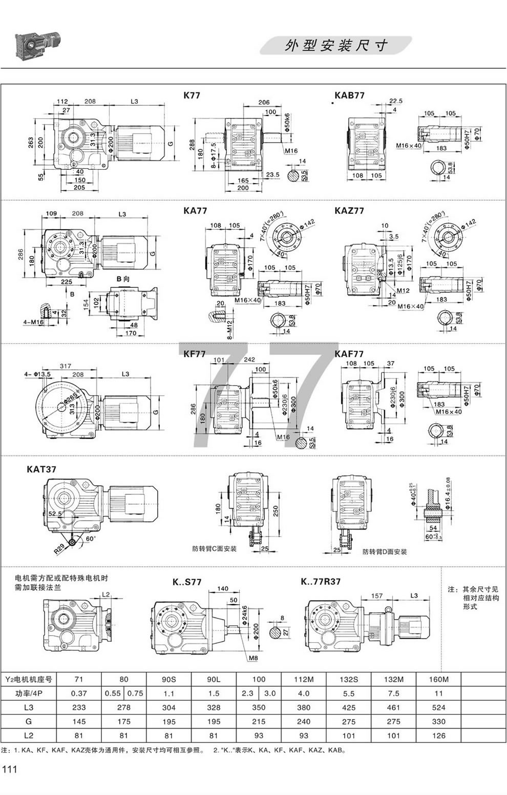 K77 KA77 KAB77 KAZ77 KF77 KAF77 KAT77 KS77外形安裝尺寸圖