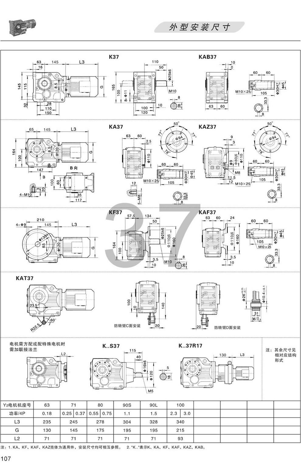 K37 KA37 KAB37 KAZ37 KF37 KAF37 KAT37 KS37外形安裝尺寸圖