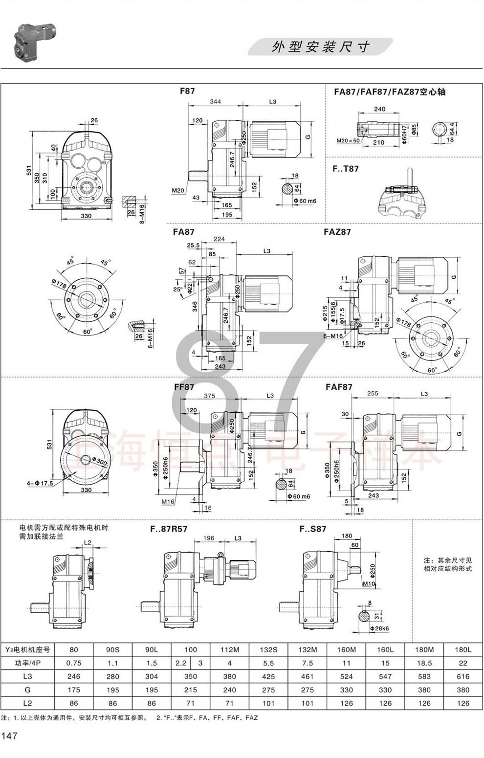 F系列平行軸斜齒輪減速機—F87 FA87 FF87 FAF87 FAZ87 FS87 FT87外形安裝尺寸圖(輸出軸徑60)