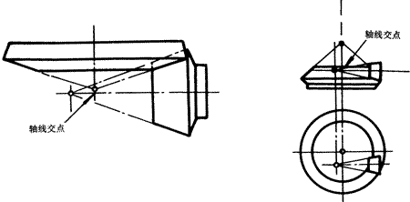 齒輪基本術語錐齒輪、準雙曲面齒輪及其齒輪副