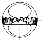齒輪基本術語錐齒輪、準雙曲面齒輪及其齒輪副