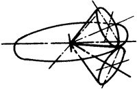 齒輪基本術語錐齒輪、準雙曲面齒輪及其齒輪副