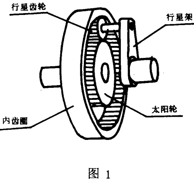 适用範圍、引用标準、行星齒輪傳動