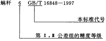 蝸杆副的側隙規定、圖樣标注