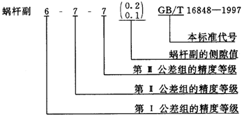 蝸杆副的側隙規定、圖樣标注