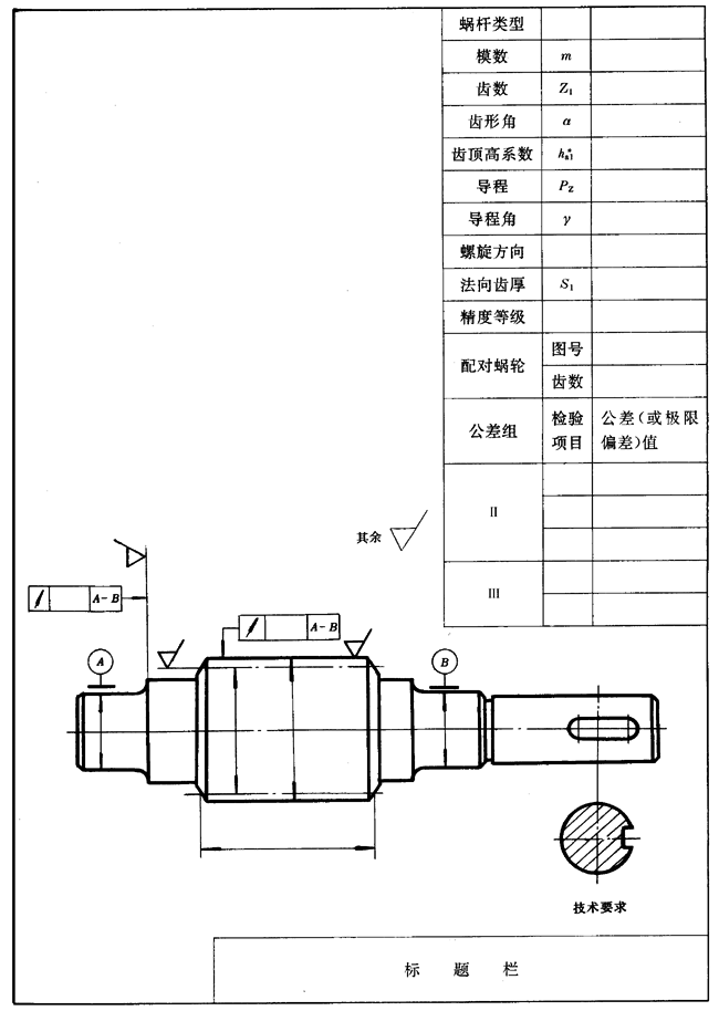 圓柱蝸杆、蝸輪圖樣上應注明的尺寸數據圖例