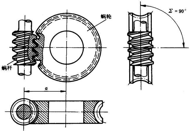 圓柱蝸杆、蝸輪術語及代号圓柱蝸杆傳動
