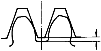 圓柱蝸杆、蝸輪術語及代号圓柱蝸杆傳動