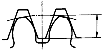 圓柱蝸杆、蝸輪術語及代号圓柱蝸杆傳動