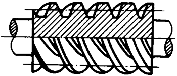 圓柱蝸杆、蝸輪術語及代号圓柱蝸杆