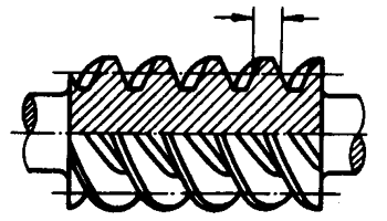 圓柱蝸杆、蝸輪術語及代号圓柱蝸杆