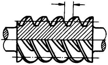 圓柱蝸杆、蝸輪術語及代号圓柱蝸杆