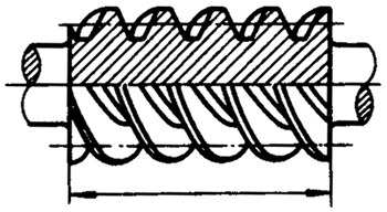 圓柱蝸杆、蝸輪術語及代号圓柱蝸杆
