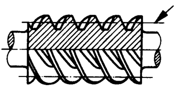 圓柱蝸杆、蝸輪術語及代号圓柱蝸杆
