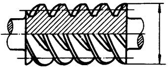 圓柱蝸杆、蝸輪術語及代号圓柱蝸杆