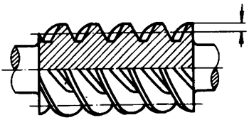 圓柱蝸杆、蝸輪術語及代号圓柱蝸杆