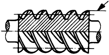 圓柱蝸杆、蝸輪術語及代号圓柱蝸杆
