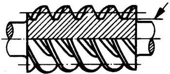 圓柱蝸杆、蝸輪術語及代号圓柱蝸杆