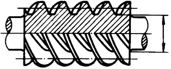 圓柱蝸杆、蝸輪術語及代号圓柱蝸杆