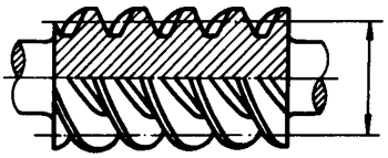 圓柱蝸杆、蝸輪術語及代号圓柱蝸杆