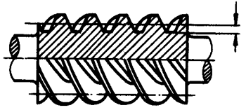 圓柱蝸杆、蝸輪術語及代号圓柱蝸杆