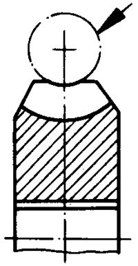 圓柱蝸杆、蝸輪術語及代号蝸輪
