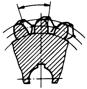 圓柱蝸杆、蝸輪術語及代号蝸輪