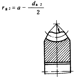 圓柱蝸杆、蝸輪術語及代号蝸輪