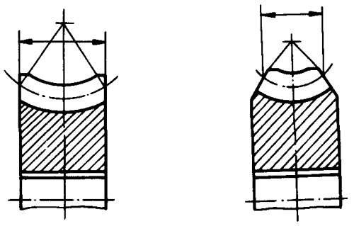 圓柱蝸杆、蝸輪術語及代号蝸輪