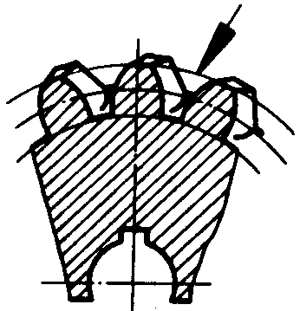 圓柱蝸杆、蝸輪術語及代号蝸輪