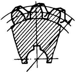 圓柱蝸杆、蝸輪術語及代号蝸輪