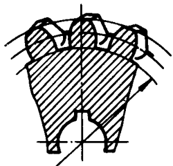 圓柱蝸杆、蝸輪術語及代号蝸輪