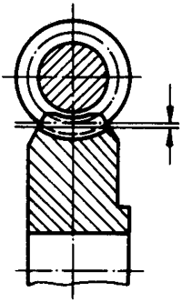 圓柱蝸杆、蝸輪術語及代号蝸輪