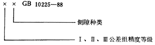 小模數錐齒輪精度側隙、圖樣标注