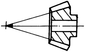 錐齒輪和準雙曲面齒輪術語點、曲線和曲面