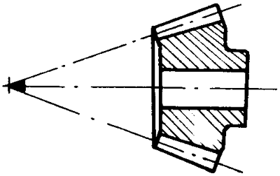 錐齒輪和準雙曲面齒輪術語點、曲線和曲面
