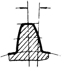 錐齒輪和準雙曲面齒輪術語基本尺寸參數