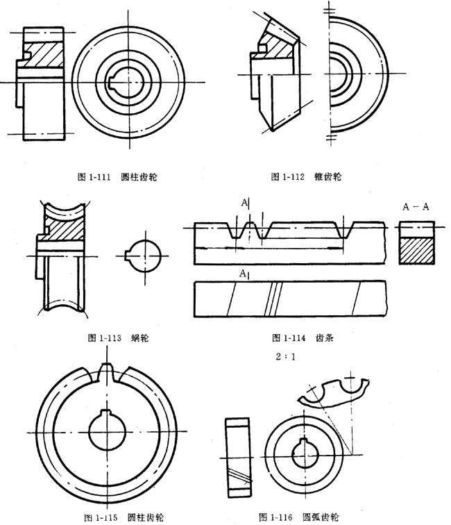 鏈輪的畫法、齒輪、蝸輪、蝸杆齧合畫法