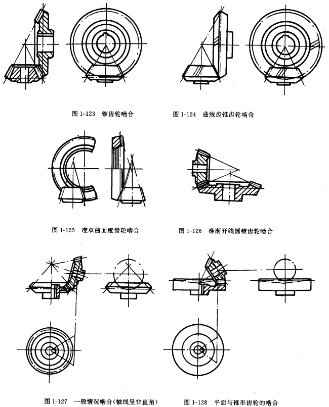 鏈輪的畫法、齒輪、蝸輪、蝸杆齧合畫法