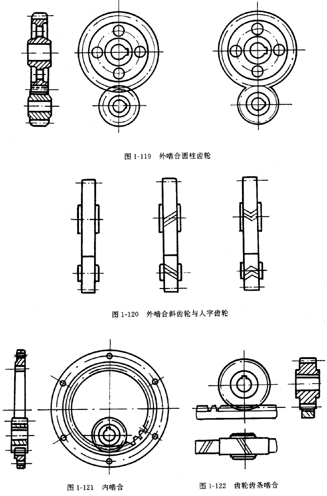 鏈輪的畫法、齒輪、蝸輪