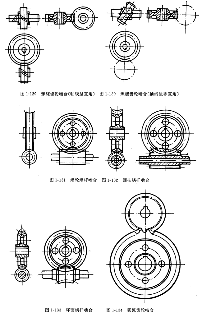 鏈輪的畫法、齒輪、蝸輪、蝸杆齧合畫法