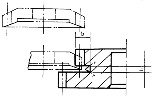 插齒、滾齒退刀槽