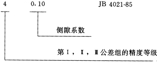 圓弧圓柱齒輪精度其他、圖樣标注