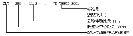 ZLY、ZLZ圓柱齒輪減速機概述及特點、型号、規格及其表示方法