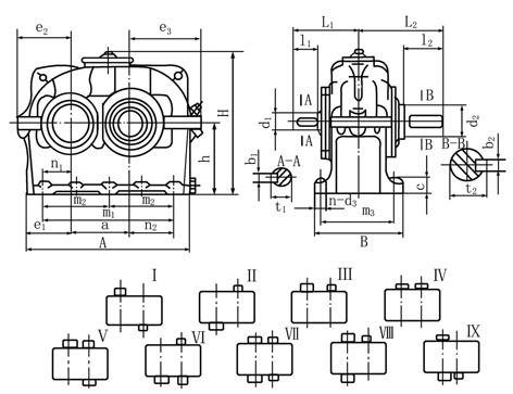 減速器的外形、裝配型式及安裝尺寸