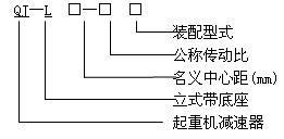 QJ-L型起重機立式減速器工作條件、型式、型号标記