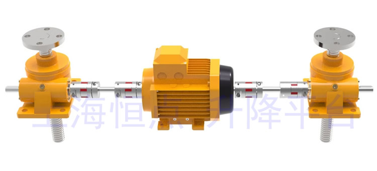 SWL系列直線型升降平台，電機居中實物圖