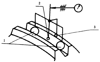 漸開線圓柱齒輪精度檢驗規範螺旋線波度誤差的檢驗