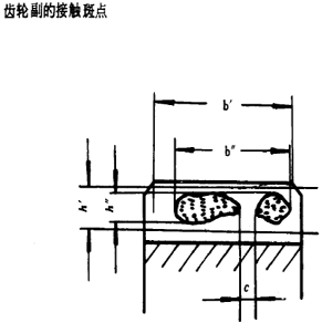 漸開線圓柱齒輪精度齒輪、齒輪副誤差及側隙的定義和代号